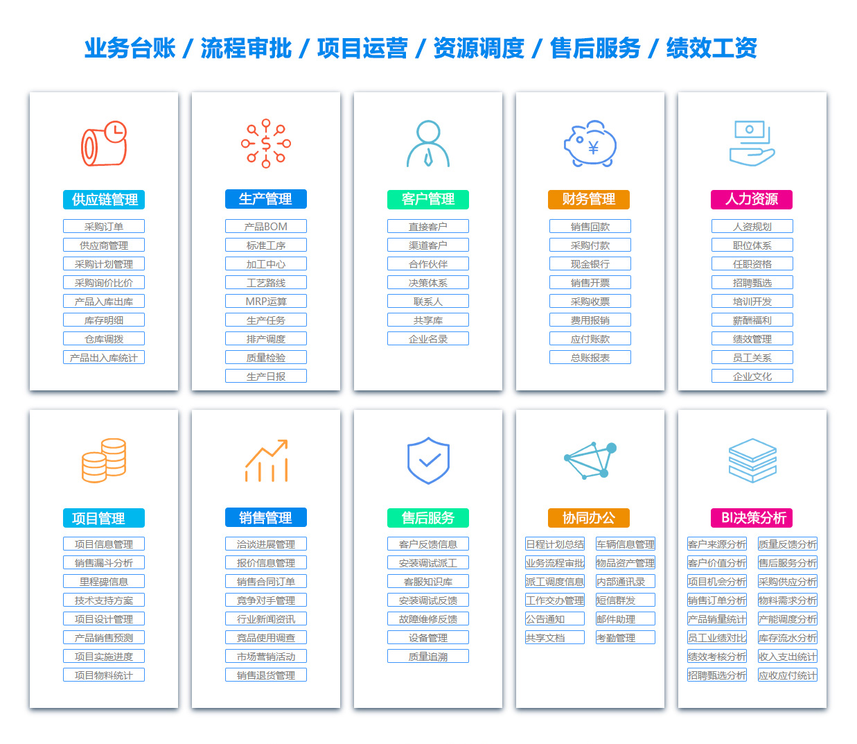 南阳合同管理软件